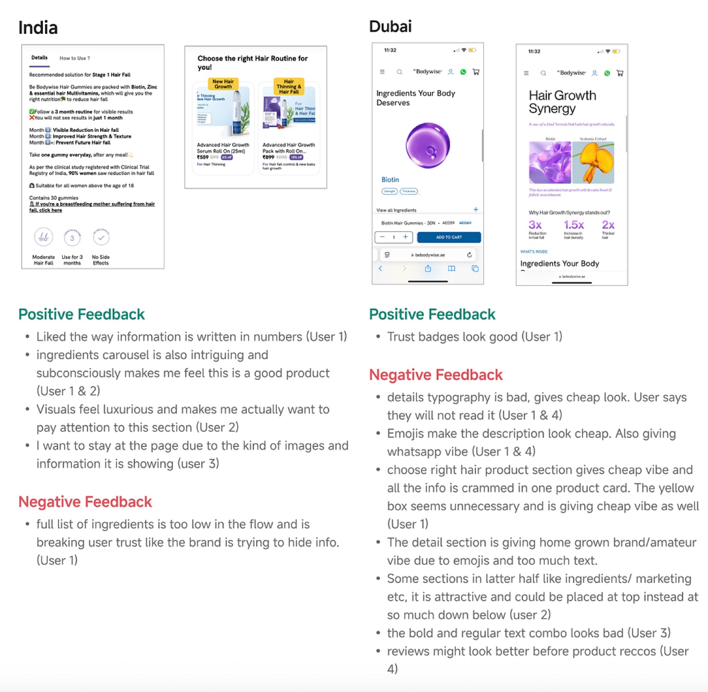 India vs Dubai — details section